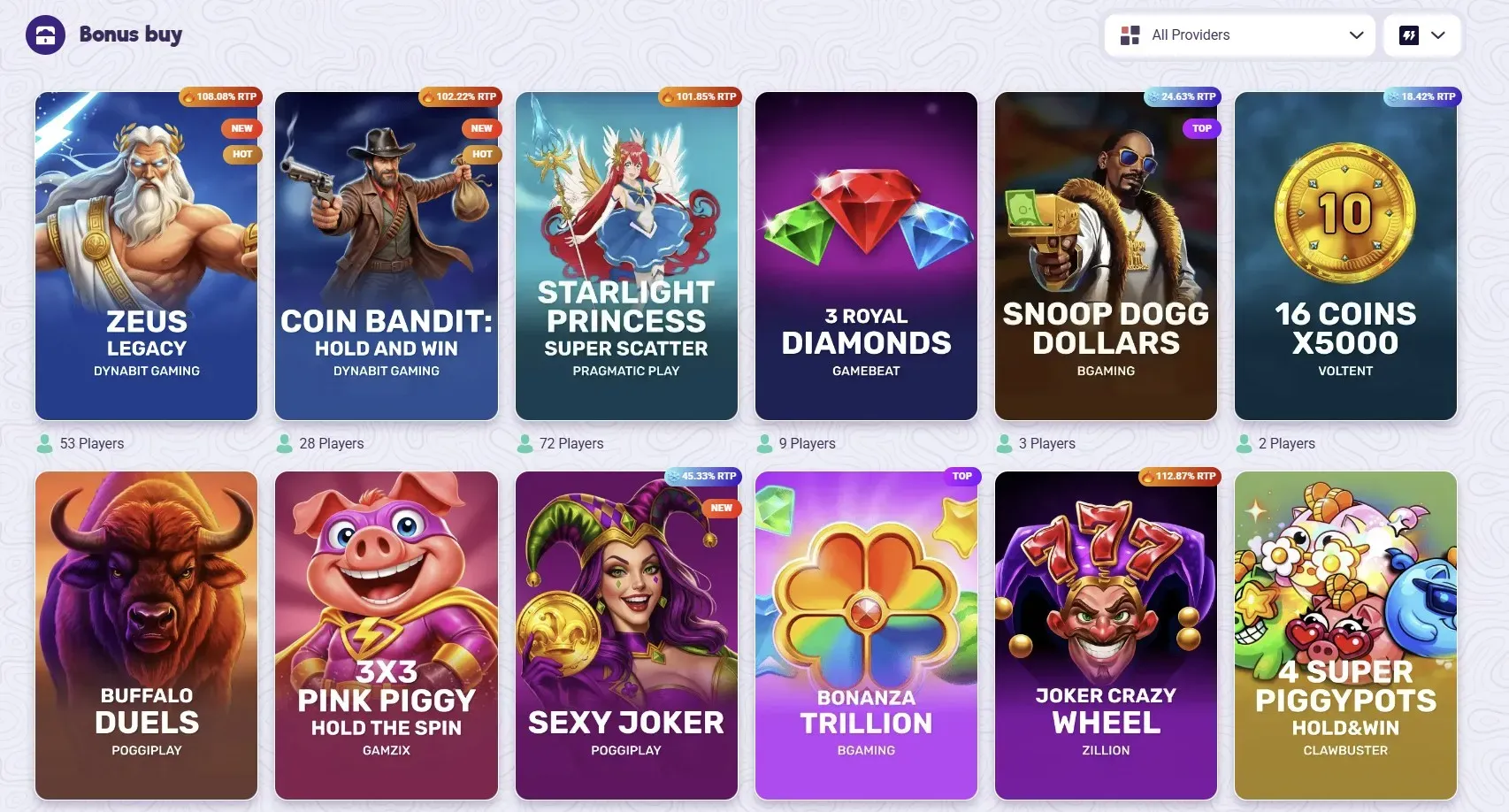 Casino Bonus Wagering Requirements: A Comparison Checklist